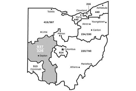 Area codes 937 and 326 .